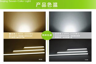 擁抱低碳生活 LED日光燈的節能環保優勢