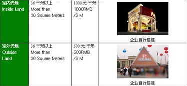 綠色先鋒 2014北京低碳建筑與節能革新展會紀實